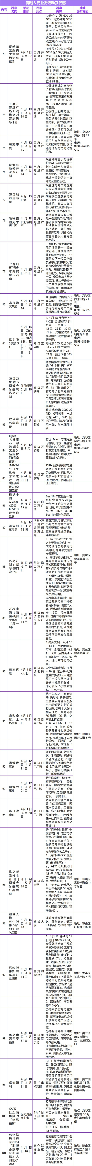 消博会海口旅文盛宴喜迎八方来客