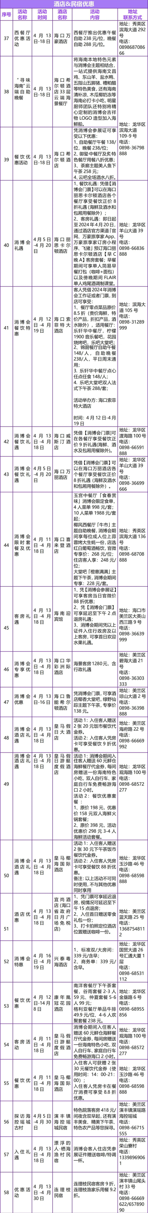 消博会海口旅文盛宴喜迎八方来客