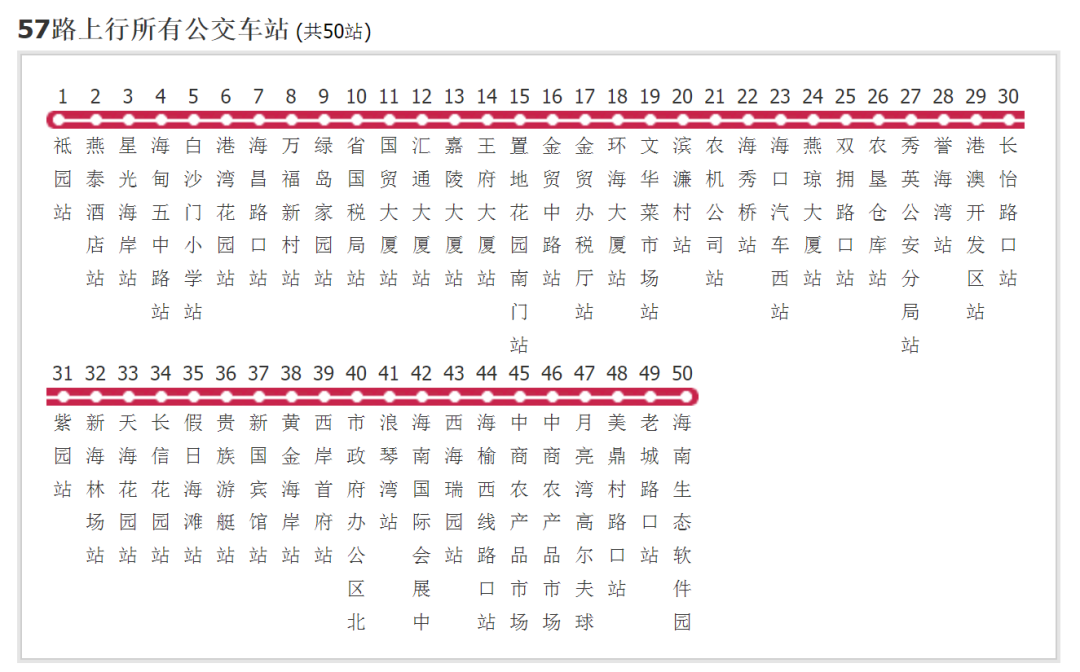 这份逛展指南请收好