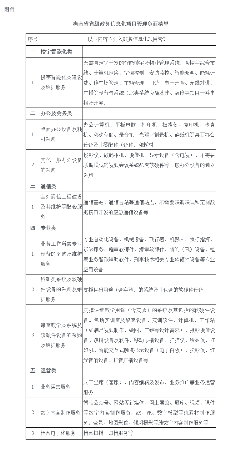 清洁用品市场动态：批发领域的机遇与挑战